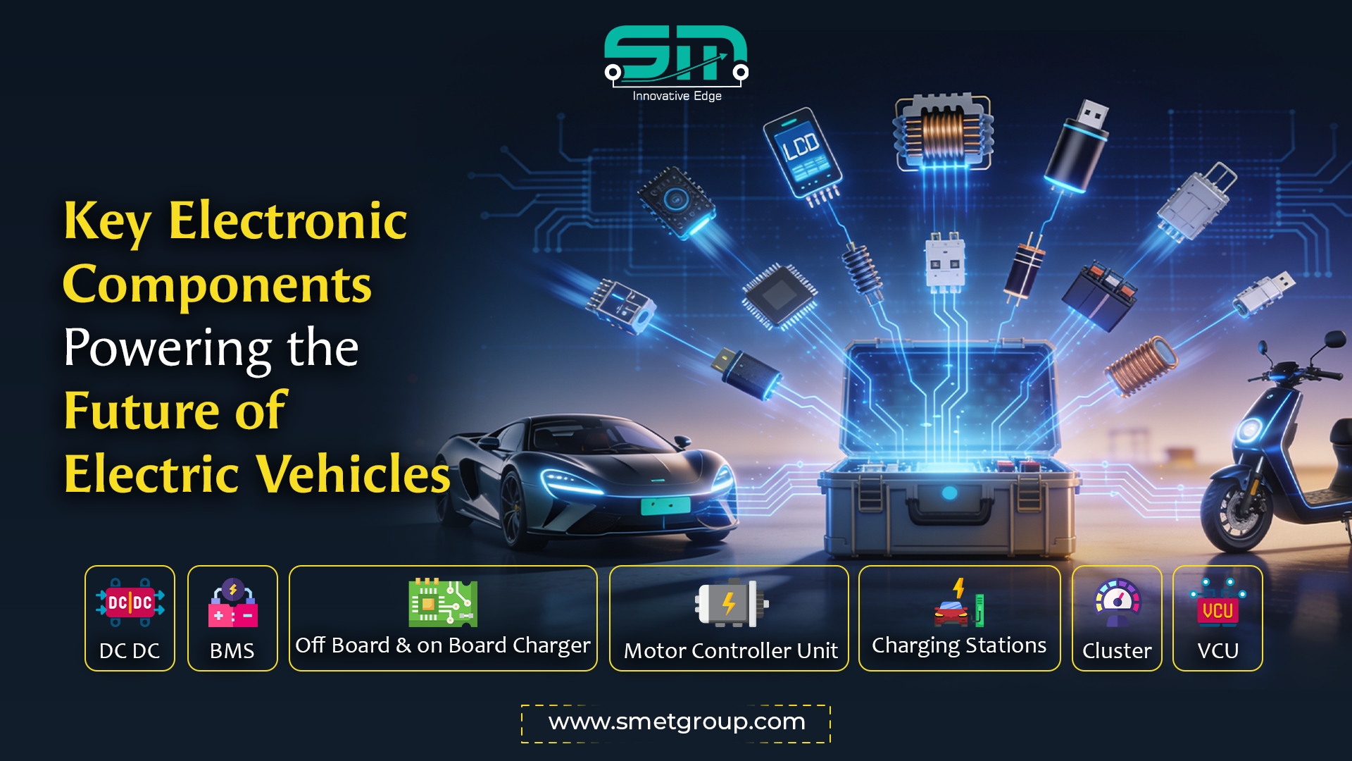 Key Electronic Components Powering the Future of Electric Vehicles